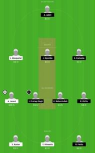 RR vs CC Dream11 Tips